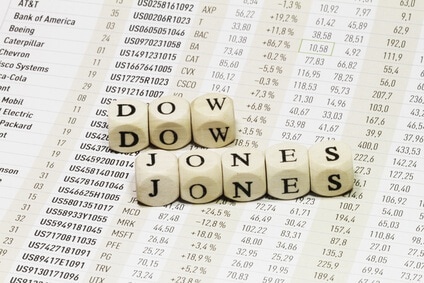Comment trader cfd xm