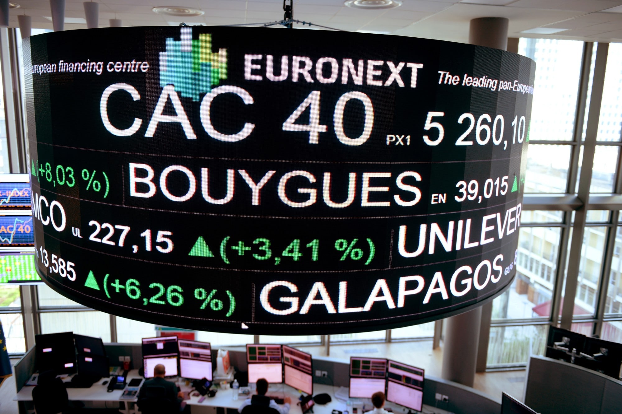 Actualités CAC 40